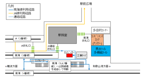和歌山市駅 改札移設