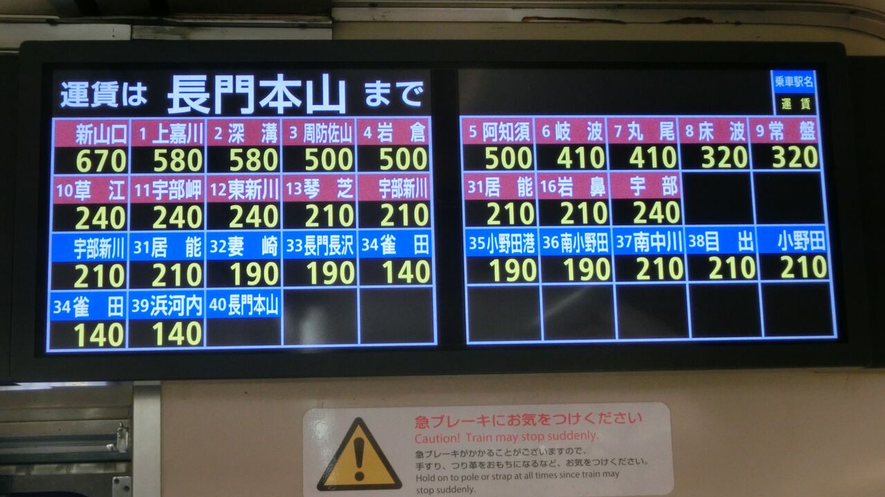 1日に列車が3本しか来ない終着駅・長門本山駅を訪れる （ホーム・駅名