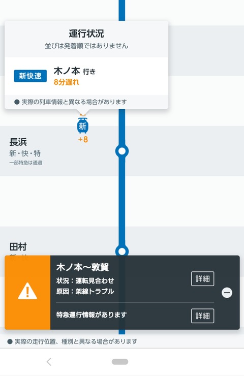 新快速 木ノ本行き