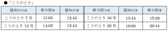 こうのとり 土休日運転