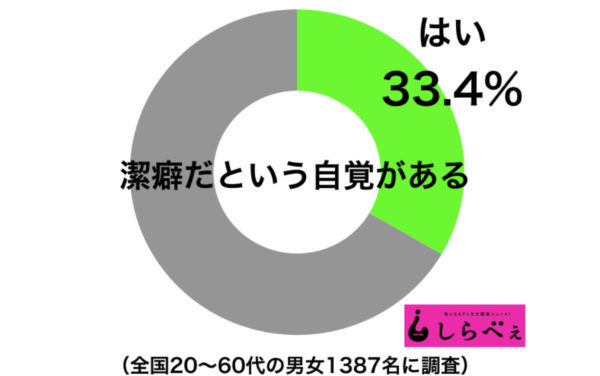 sirabee20170529keppeki0