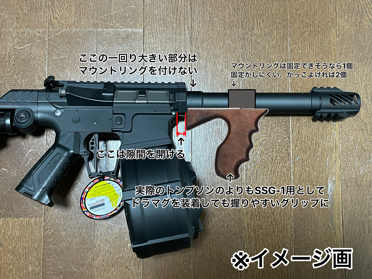 G&G SSG-1 をトンプソン化してみた！ : サスブロ！-骸骨サバ