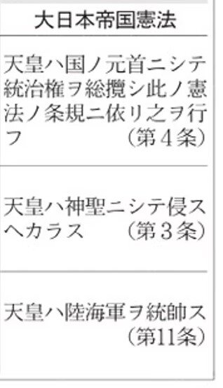 大日本帝国憲法・・・・・・・・・・・