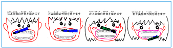 歯みがきカード④