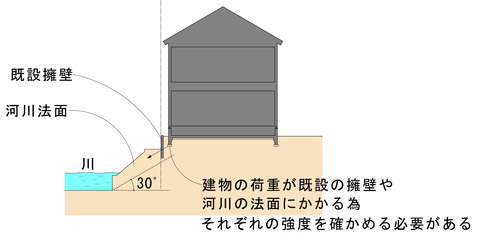 河川1
