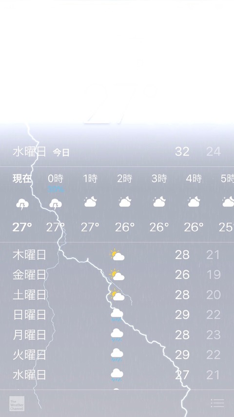 雷雨2