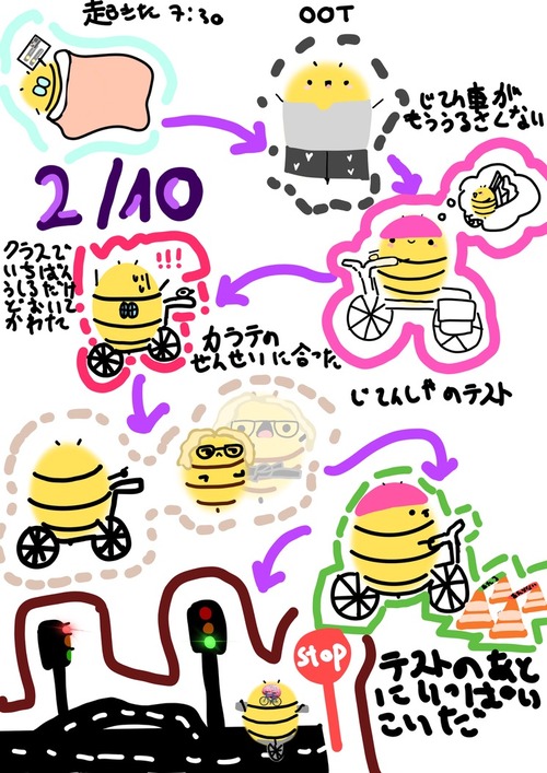 5958675D-E8E7-4B29-9BCA-FAA99880A9A2_1_105_c