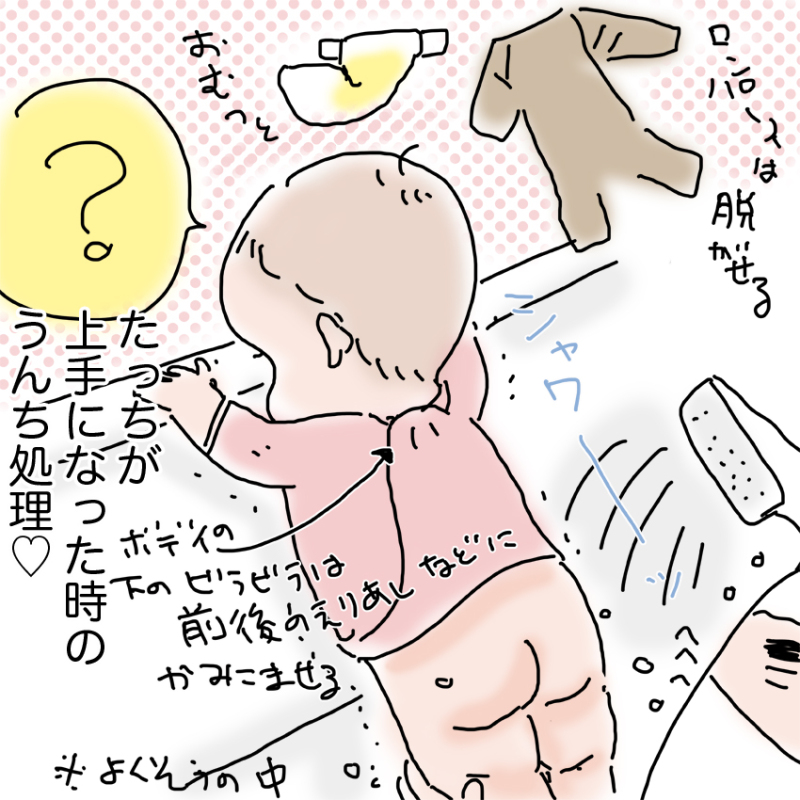 時短・節約