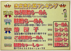 ラーメン専科 本宮店の売れ筋ランキング
