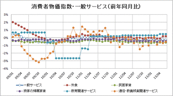 2013072806