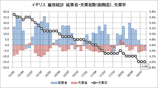 こぼれおちるもの