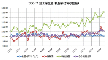 2018011011