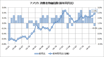 2018041117