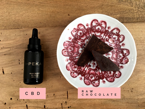 cbd-how-to-maximize-the-effect-and-how-to-chose-it