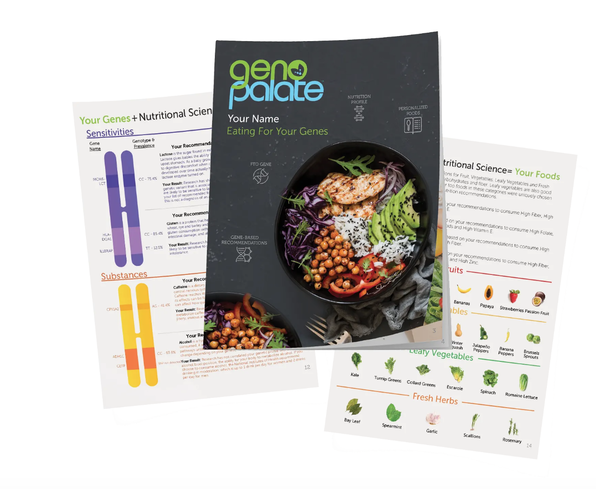 customized-personalized-nutrition-recipes-supplements-us