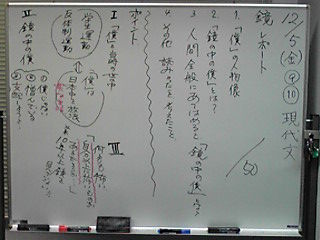 現代文の教室 教 育 の 扉 川嶋 Blog 現代文の教室 教 育 の 扉 川嶋 Blog