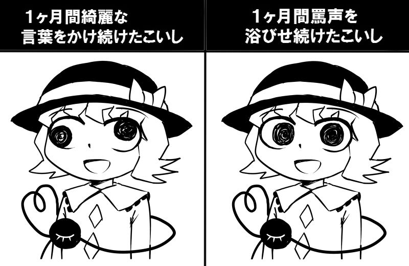東方 1か月綺麗な言葉or罵声をかけ続けたこいし 東方おねえちゃんまとめ 東方 1か月綺麗な言葉or罵声をかけ続けたこいし 東方おねえちゃんまとめ