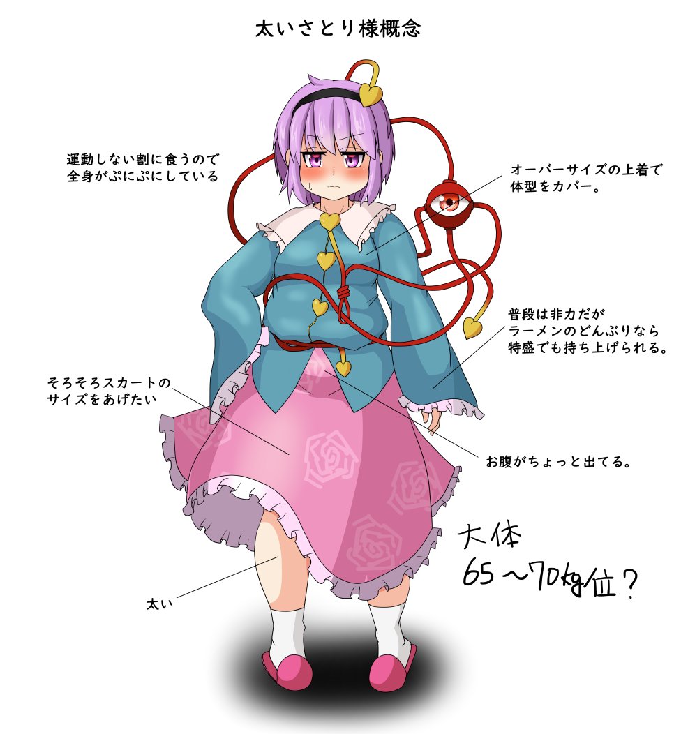 東方 太い方の古明地 東方おねえちゃんまとめ 東方 太い方の古明地 東方おねえちゃんまとめ