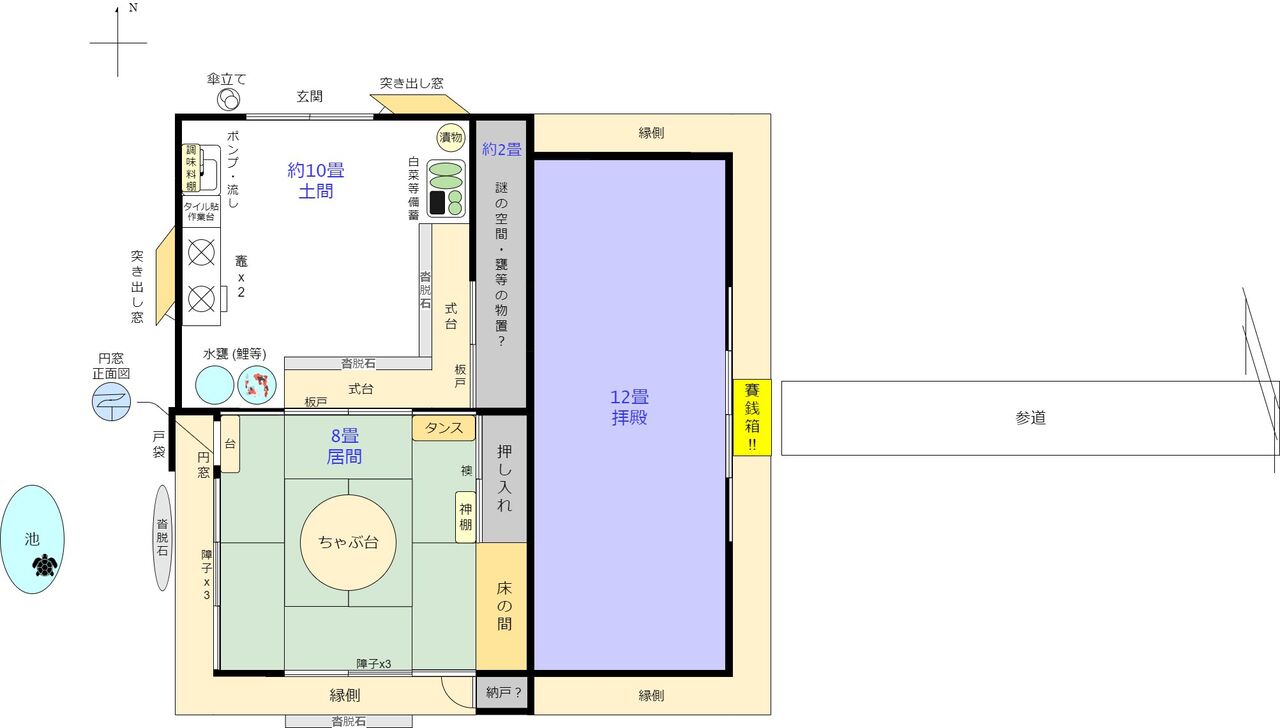 東方 博麗神社の間取り妄想 東方おねえちゃんまとめ