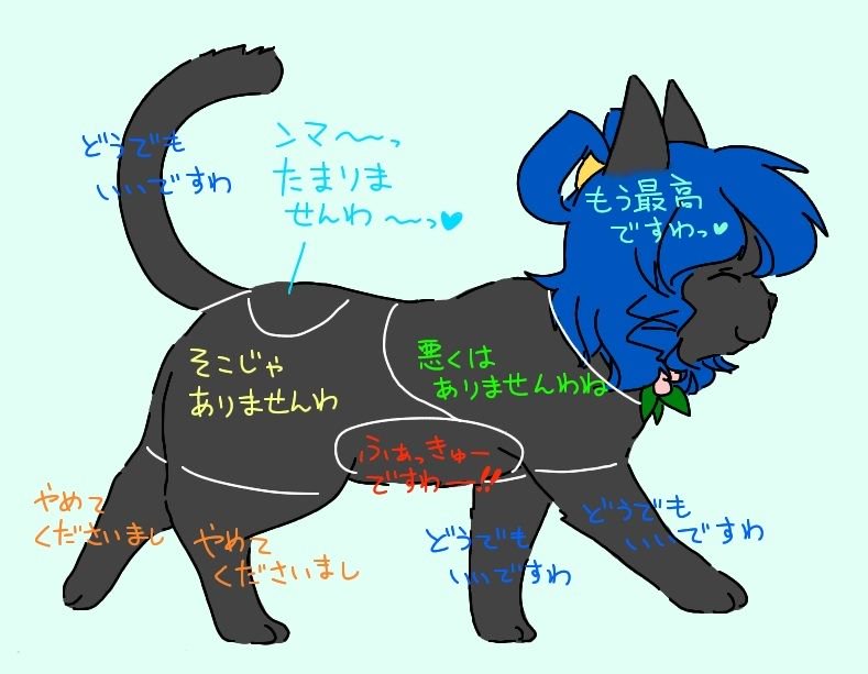 東方 しっぽの付け根ぽんぽん 東方おねえちゃんまとめ