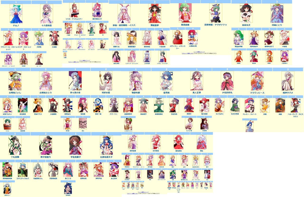 東方 東方ソートが進化 原曲ソートや難易度ソートが新たに追加 東方おねえちゃんまとめ