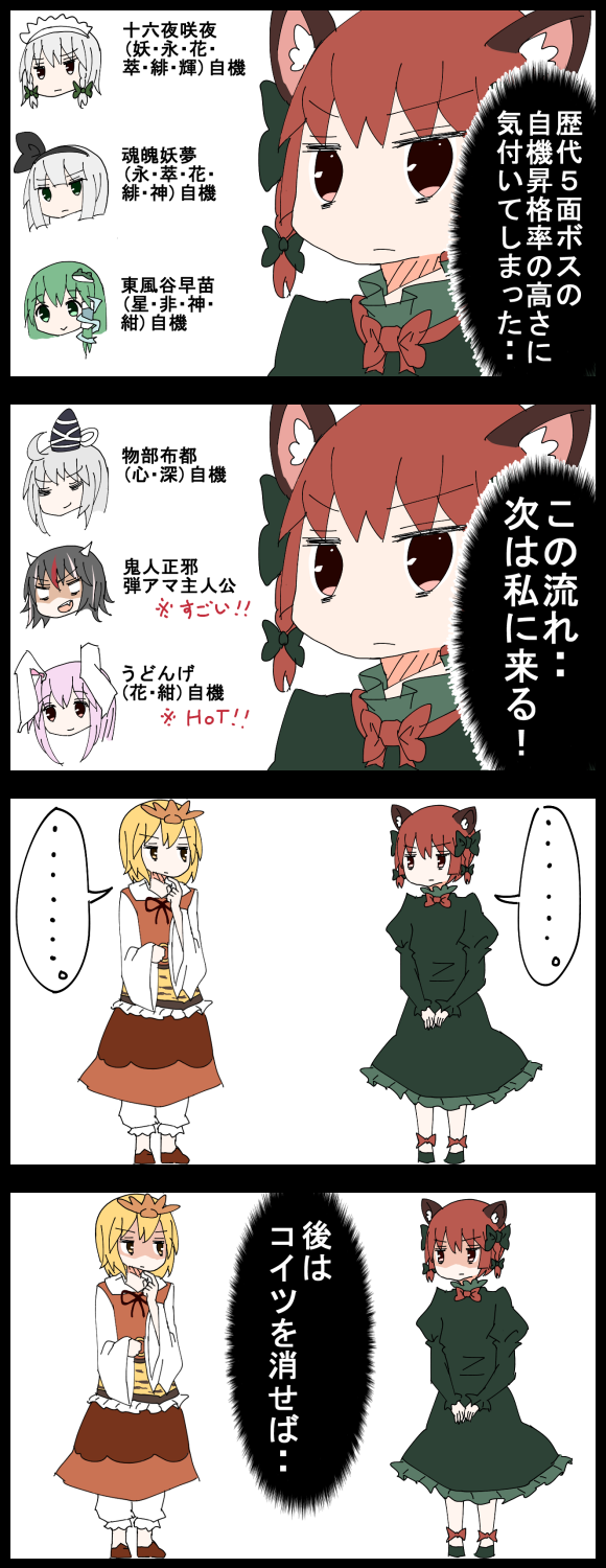 東方 永遠に来ない火焔猫燐と寅丸星の自機化 東方おねえちゃんまとめ 東方 永遠に来ない火焔猫燐と寅丸星の自機化 東方おねえちゃんまとめ