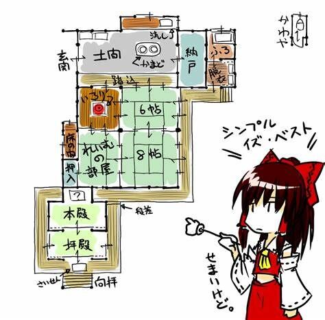東方 博麗神社の間取り妄想 東方おねえちゃんまとめ 東方 博麗神社の間取り妄想 東方おねえちゃんまとめ