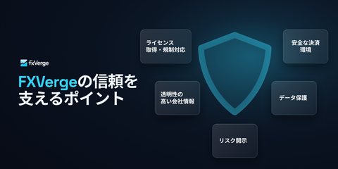 visual 2