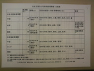 2012032218130000