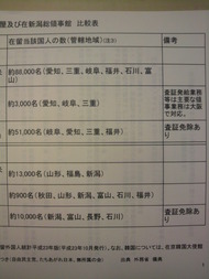 2012032218140001