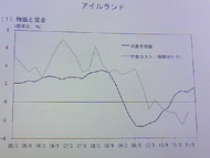 TS3H0033