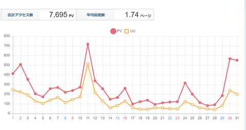 スクリーンショット (835)