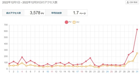 スクリーンショット 2023-01-06 181406