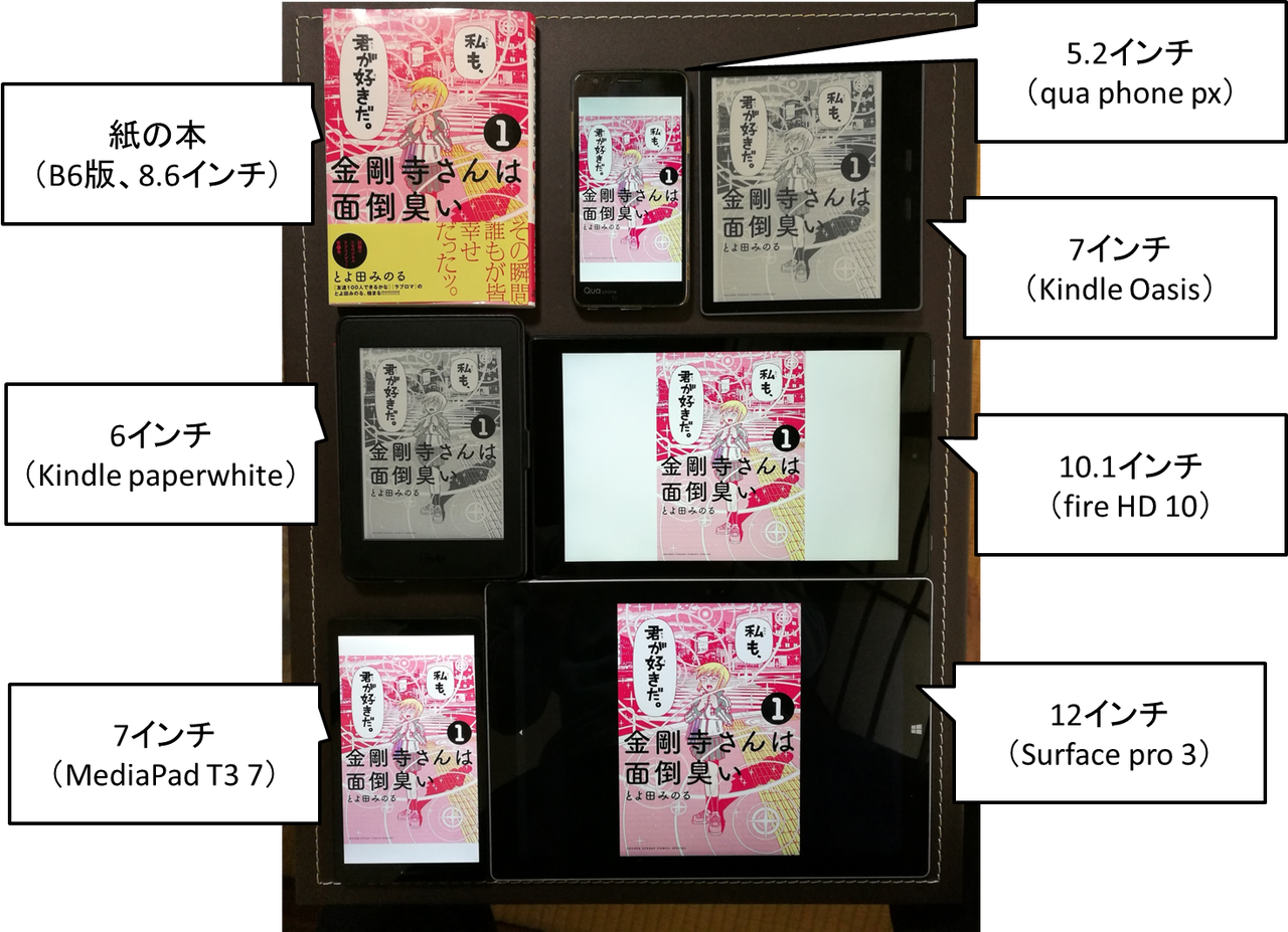 漫画読みのための電子書籍入門 電子端末選び編 ニューウェーブ漫画相談室