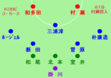 5月4日神戸87分