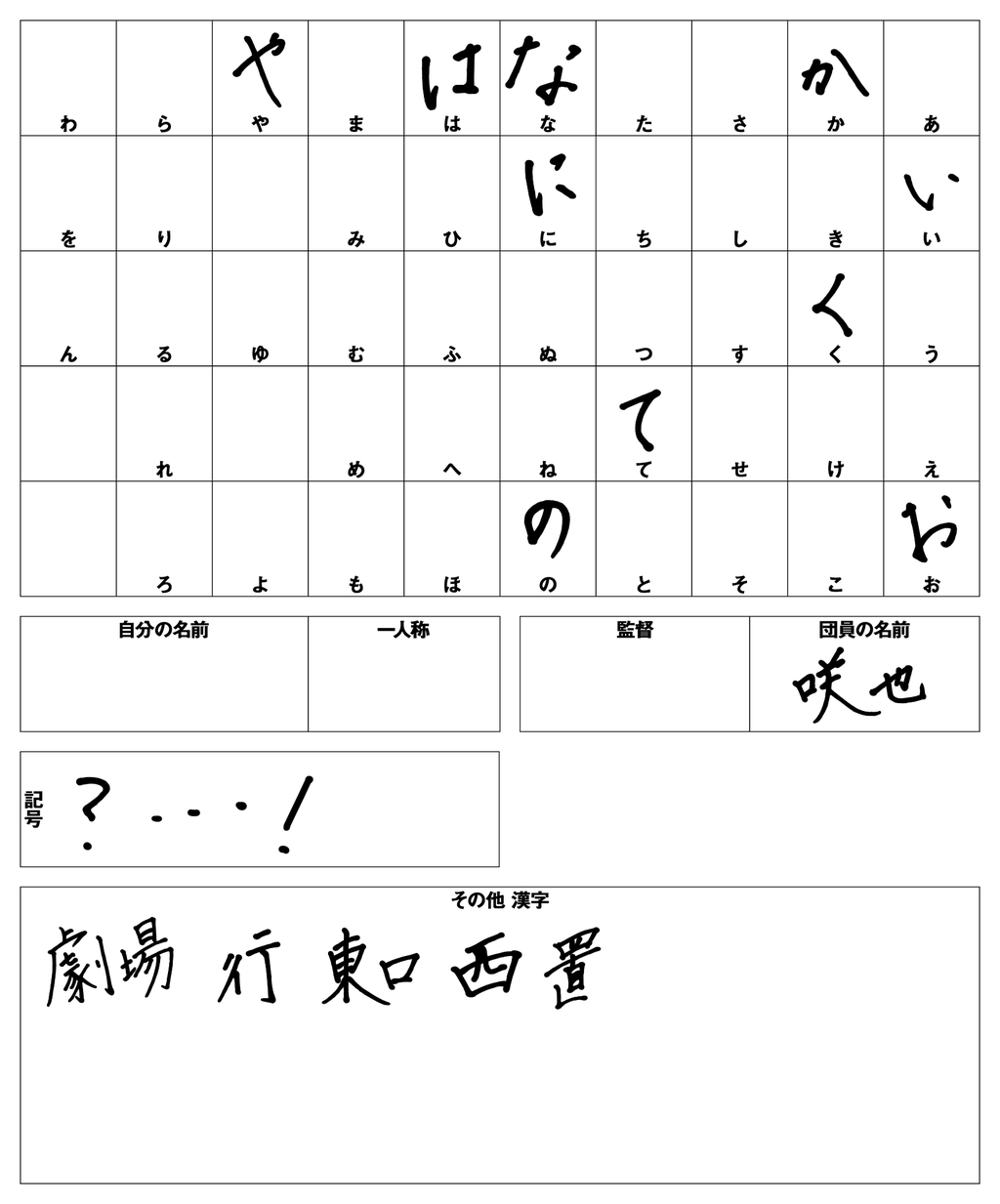 A3 各キャラの文字 筆跡一覧 Mankai資料館