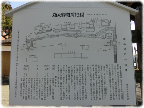 碓氷関所跡