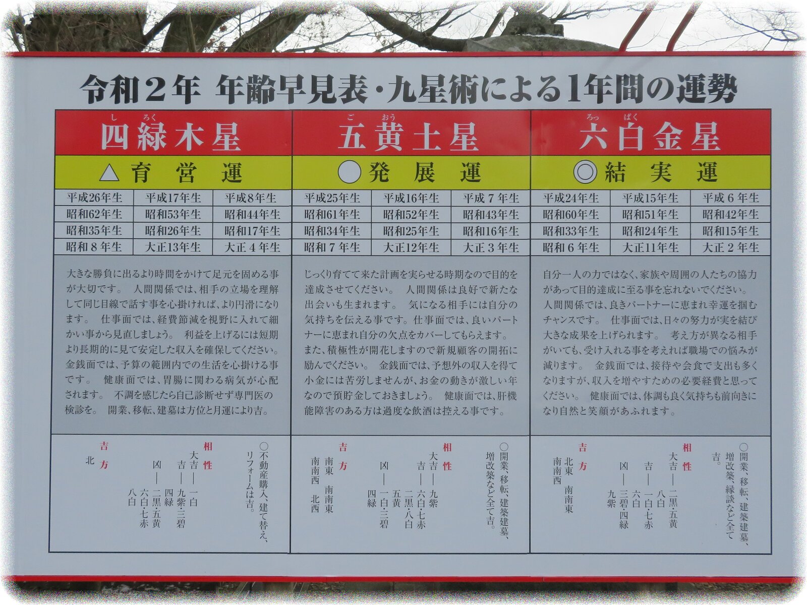 岩手県盛岡市 盛岡八幡宮 で来年の運勢を看板で見る sava 岩手県盛岡市 盛岡八幡宮 で来年の運勢を看板で見る sava