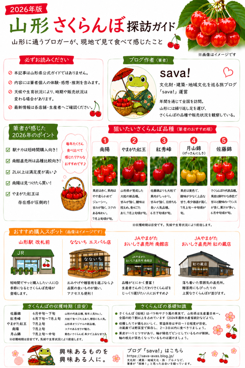 ChatGPT image