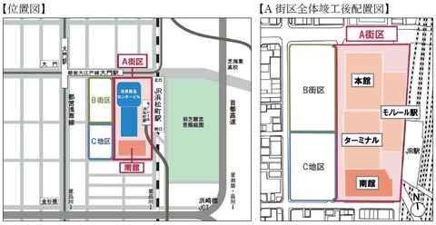 図