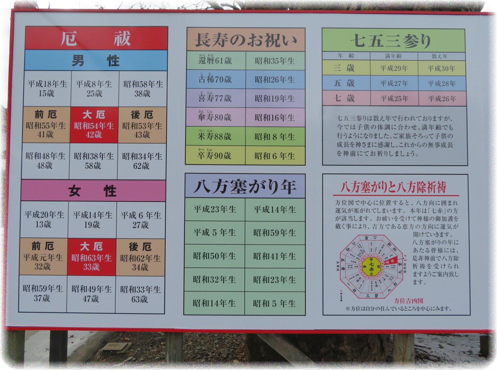岩手県盛岡市 盛岡八幡宮 で来年の運勢を看板で見る sava 岩手県盛岡市 盛岡八幡宮 で来年の運勢を看板で見る sava
