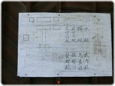 大井俣窪八幡神社
