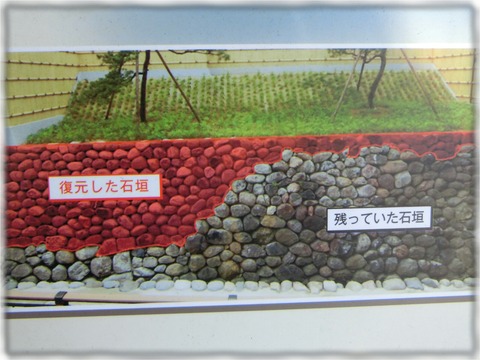 石積み
