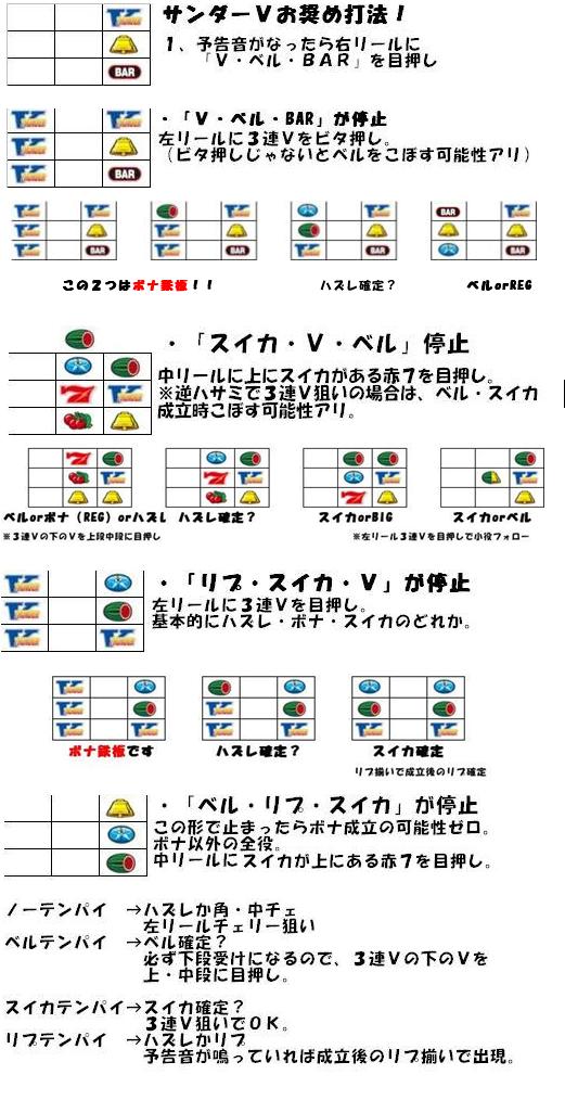 4号機 サンダーV メーシー A-400Type : パチスロ ユニバーサル大図鑑