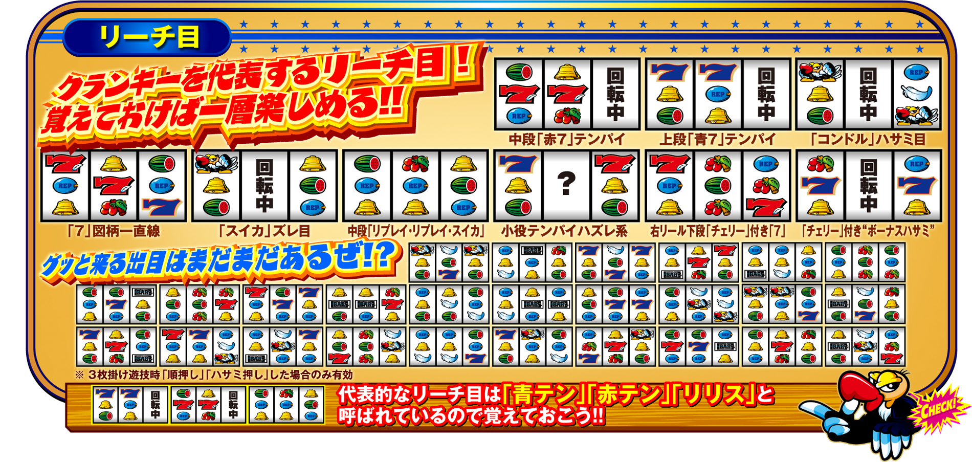 5号機 クランキーコレクション アクロス A-Type : パチスロ 