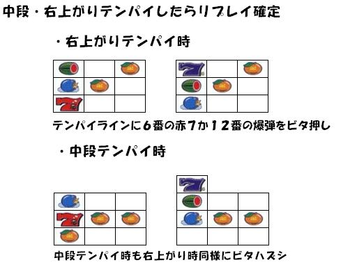 4号機 B-MAX(ビーマックス) アルゼ A-600Type : パチスロ 4号機 B-MAX(ビーマックス) アルゼ A-600Type : パチスロ