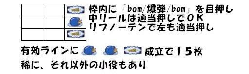 4号機 B-MAX(ビーマックス) アルゼ A-600Type : パチスロ 4号機 B-MAX(ビーマックス) アルゼ A-600Type : パチスロ