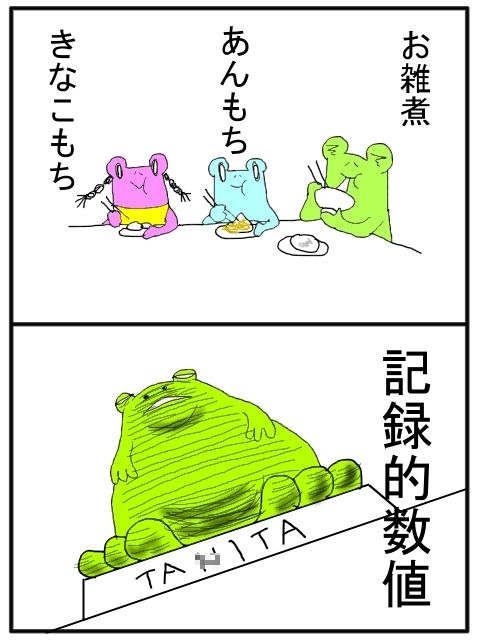 さわむらむらこの4コマブログ