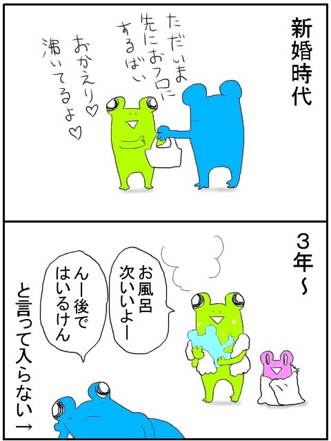 さわむらむらこの4コマブログ