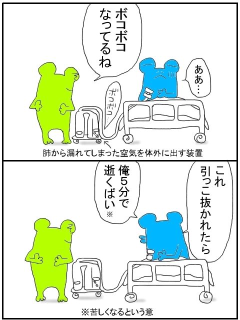 さわむらむらこの4コマブログ